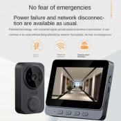 Wireless Doorbell with Video Surveillance and Two-Way Talkback