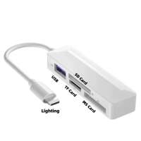 【GOYONYING】อ่านการ์ด Micro SD TF 5-in-1 สำหรับกล้องไอโฟน อะแดปเตอร์รูปถ่ายกล้อง ไอแพด
