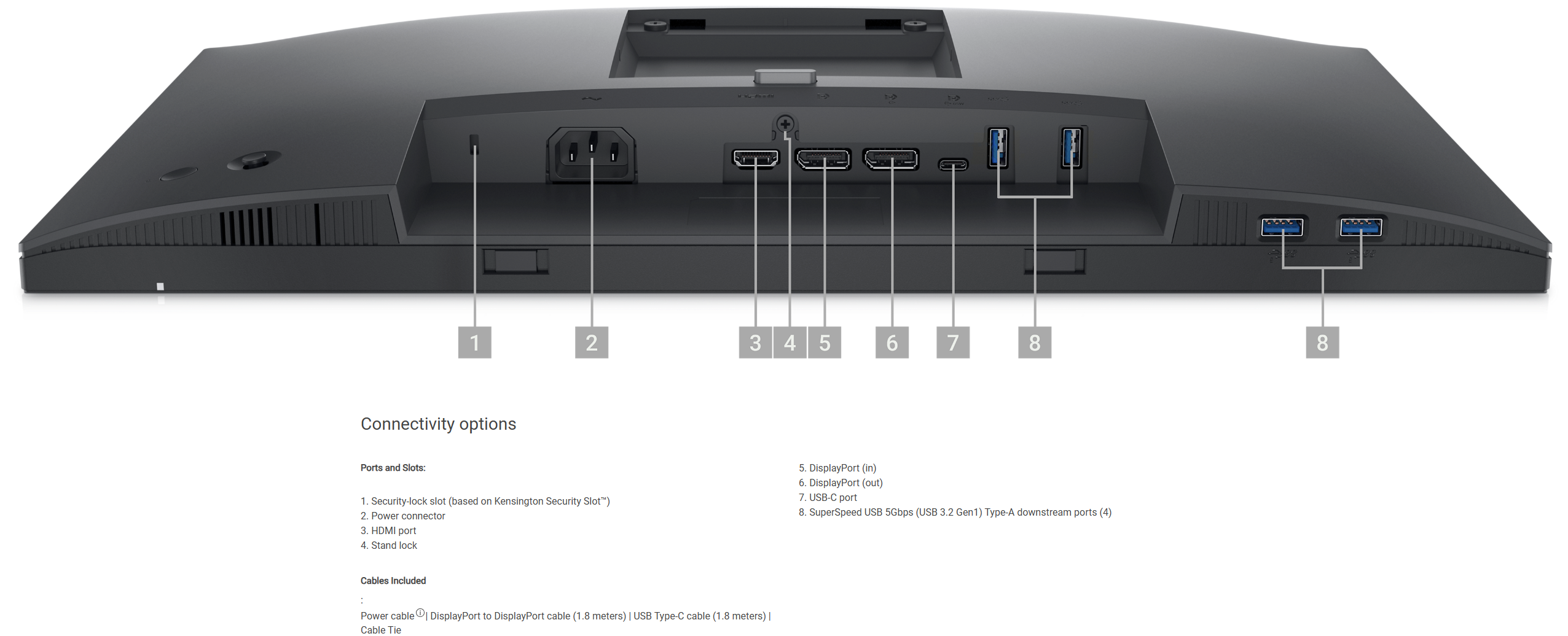 P2223HC technical feature 5