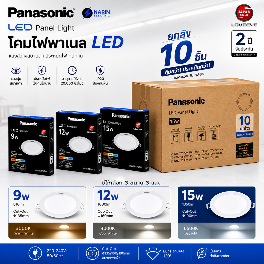 [ยกลัง 10 ชิ้น] Panasonic โคมไฟพาเนล LED (9W/12W/15W) | ดาวน์ไลท์ฝังฝ้าบางเฉียบ รับประกัน 2 ปี ราคา 1,485 บาท*ส่งฟรี