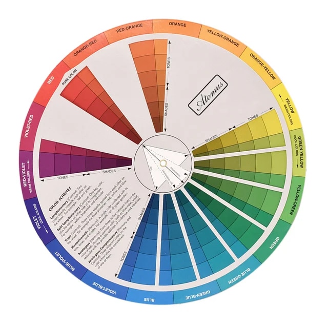 【Storewide Sale】 Color Wheel Chart Mixing Colour Board Paint Blending Circle Makeup Artist Theory Learning Complementaryrainbow