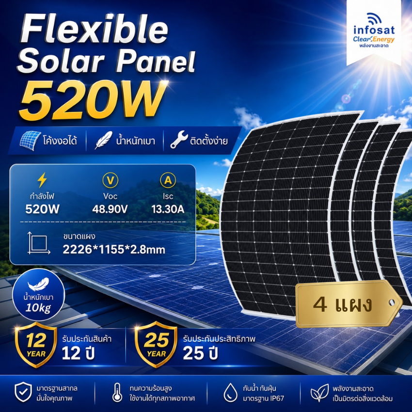 อุปกรณ์แต่งสวนและกลางแจ้ง infosat แผงโซลาร์เซลล์แบบยืดหยุ่น 520W โมโน 144 ครึ่งเซลล์ รุ่น Qgqz-520W (4 แผง) ราคา 30,100 บาท*ส่งฟรี