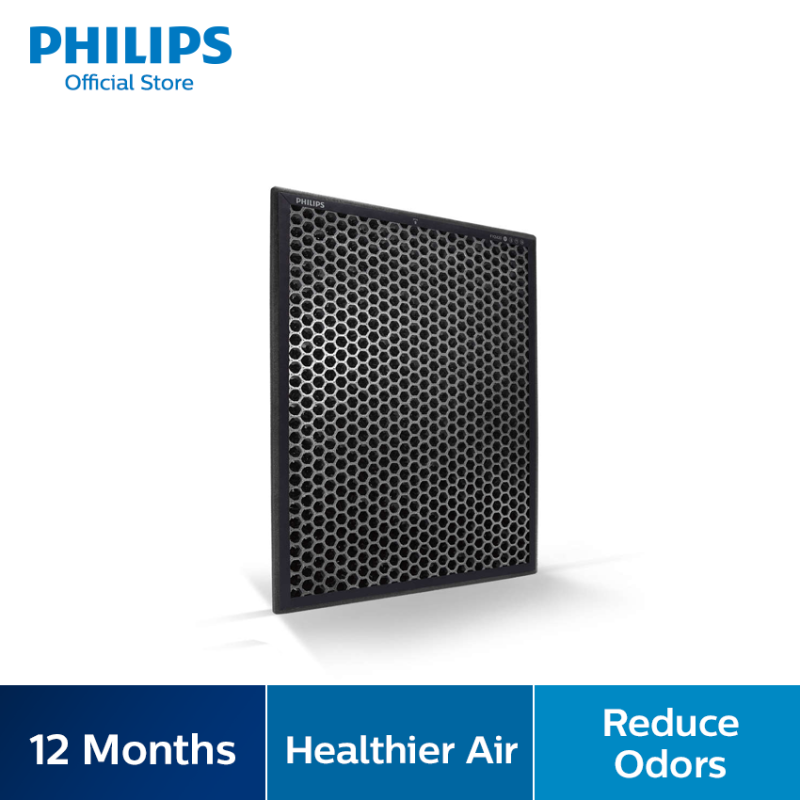 Philips Active Carbon Filter - FY2420/30 Singapore