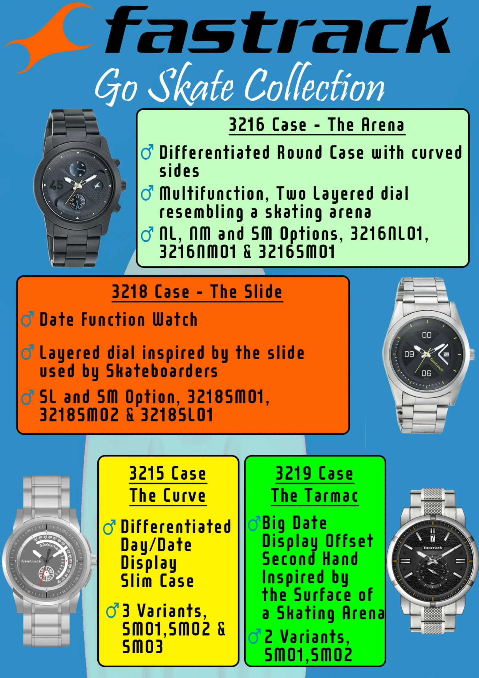 fastrack sm01