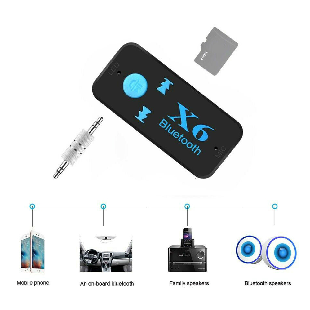 3 in 1 ตัวรับสัญญาณบลูทูธ USB บลูทูธในรถยนต์ ตัวรับสัญญาณไร้สายยูเอสบีเครื่องเล่นเสียงแจ็ค 3.5มม. สเตอริโอรถชุดสนับสนุน TF ราคา 35 บาท*ส่งฟรี