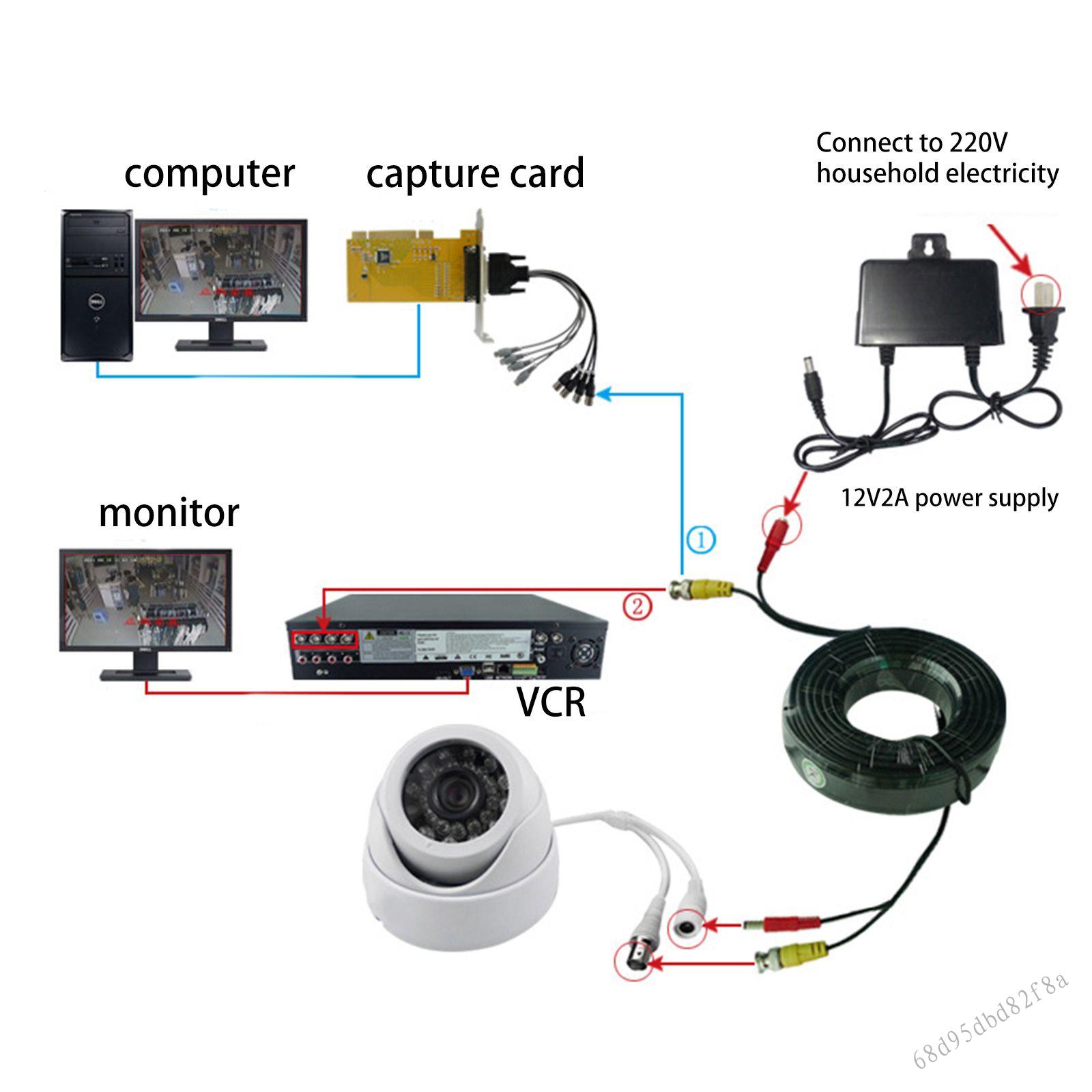 Cáp camera giám sát 30m - Dây kết nối hệ thống bảo mật