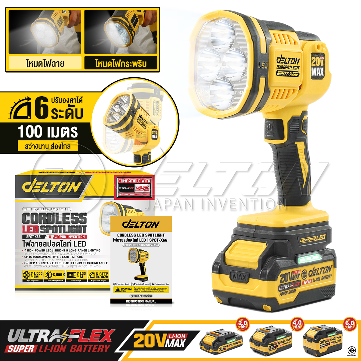 อุปกรณ์กีฬาและกิจกรรมกลางแจ้ง ไฟฉายไร้สาย สปอตไลท์ LED 20V ไฟฉายแรงสูง 1,000LM ส่องไกล 100 เมตร ไฟฉายหัวโตไร้สาย ไฟฉาย ไฟฉุกเฉิน Cordless Spotlight รุ่น SPOT-X66 ไฟช่าง ไฟฉายสปอตไลท์ ไฟฉายเดินป่า ตั้งแคมป์ PowerShare ใช้งานร่วมกับ แบตเ... ราคา 599 บาท*ส่งฟรี