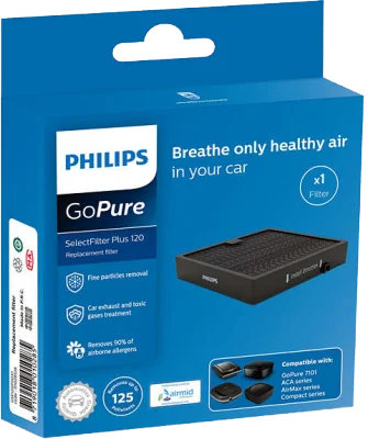Philips Car Air Purifier GoPure HEPA/HESA SelectFilter Plus 120 Filter refill Compact 50 100 Airmax GP5211 GP7101