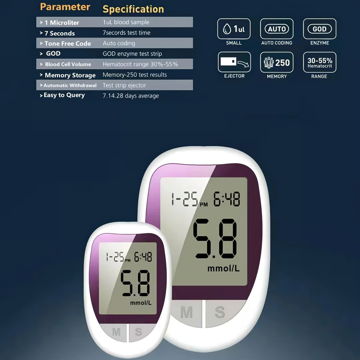 ชุดแผ่นตรวจ+เข็มส่งด่วนวัดน้ำตาล Exactive EQ Impulse ราคา 199 บาท*ส่งฟรี