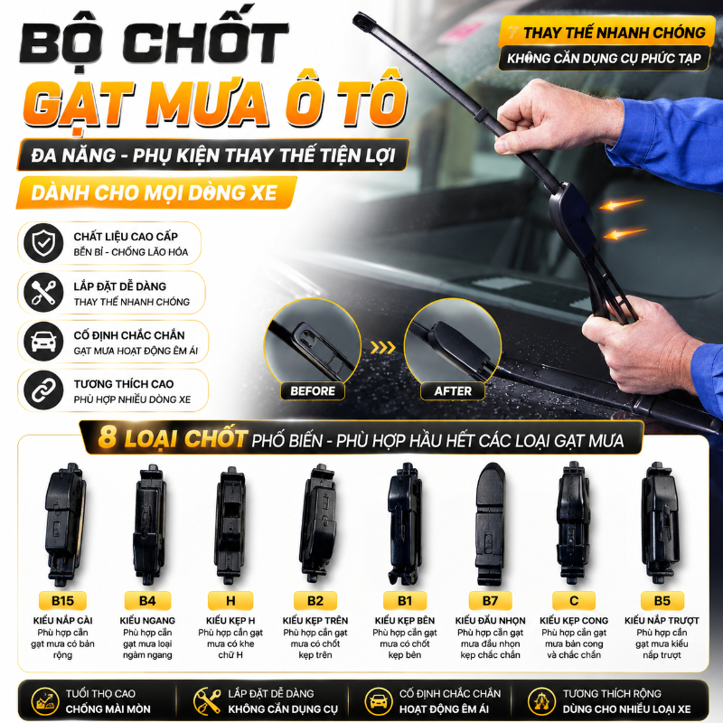 Bộ Chốt Cài Cần Gạt Mưa Ô Tô - Thiết Kế Chuyên Dụng Dành Cho Mọi Dòng Xe
