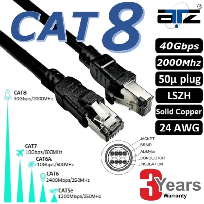 ATZ CAT 8 S/FTP LSZH 40G Gigabit Ethernet Lan Network Patchcord (0.5m / 1m / 2m / 3m / 5m / 10m / 15m / 20m), Cat 8 Lan cable, Cat8, Ethernet Cable Cat 8