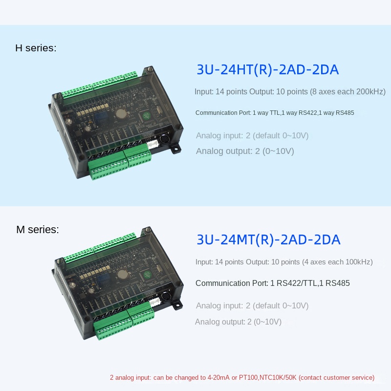 PLC YK FX3U-24MR 24m (H)-2ad-2da-Relay | Thay Thế Mitsubishi FX3U, 4/8 Trục, Có Analog, Nhiệt Độ, 10-85 I/O, Nhỏ Gọn, Công Nghiệp