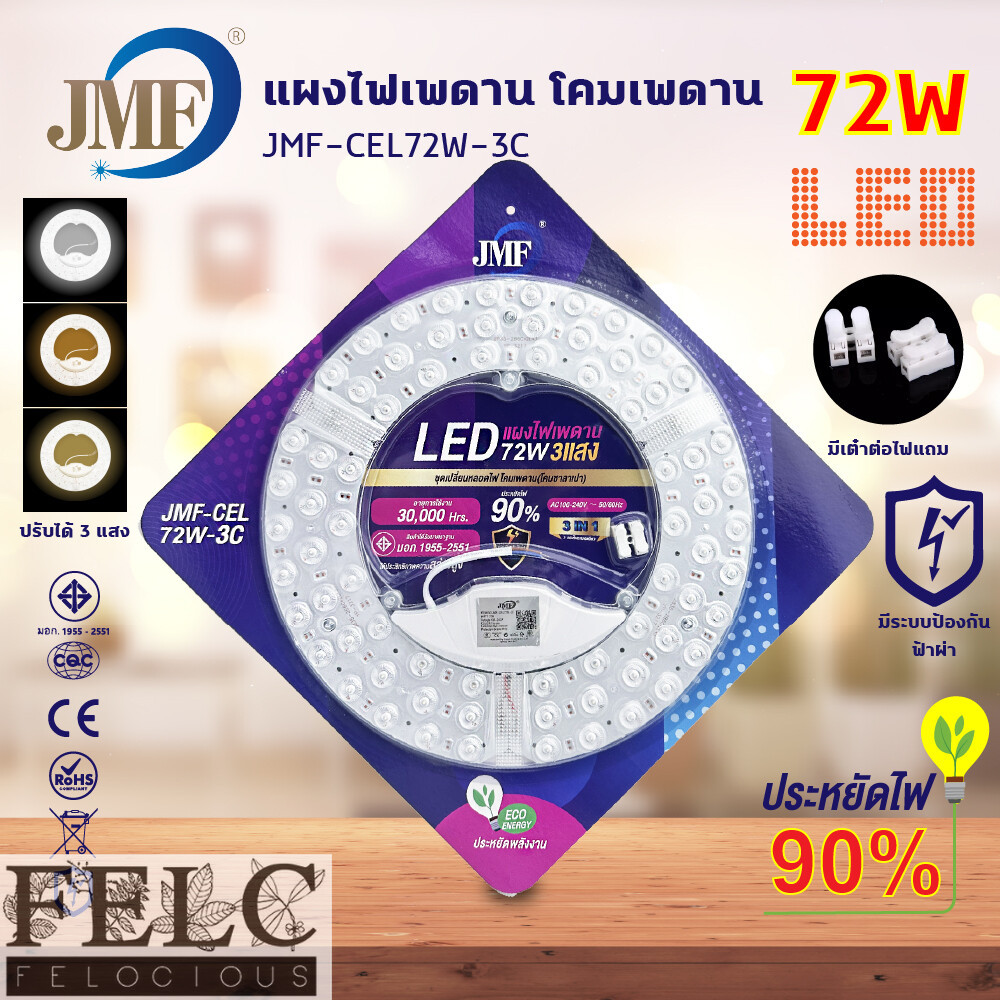 Felc.01 Ceiling Light Panel Set, Magnetic Panel, Jmf Led 60 Watts, 72 Watts, Standard Product, Tis 1955-2551. Magnetic Zipper Panel (Sala Bua Lamp) ราคา 129 บาท*ส่งฟรี