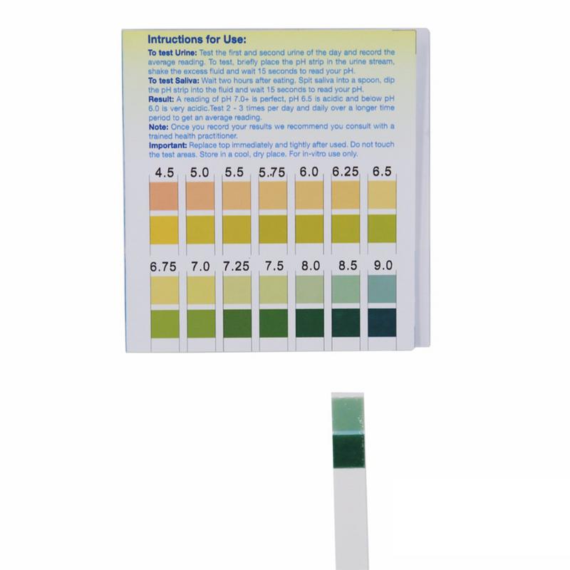 All About Glucose In Urine And Urine Glucose Test Strips