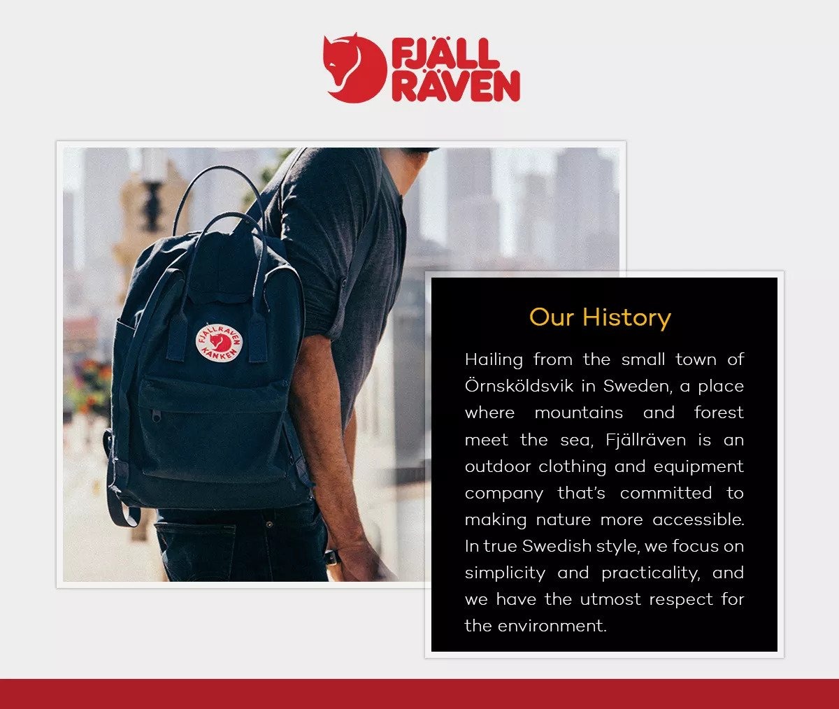 fjallraven company