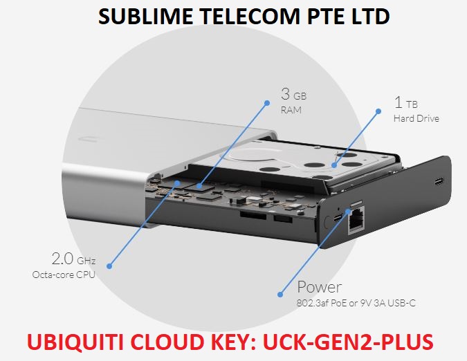 cloud key plus gen 2