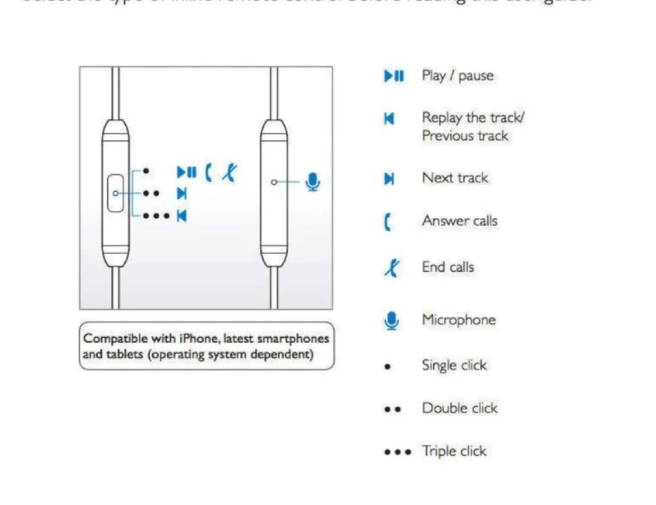 philips she3555 in ear wired earphones with mic