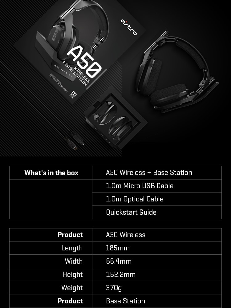 astro wireless ps4