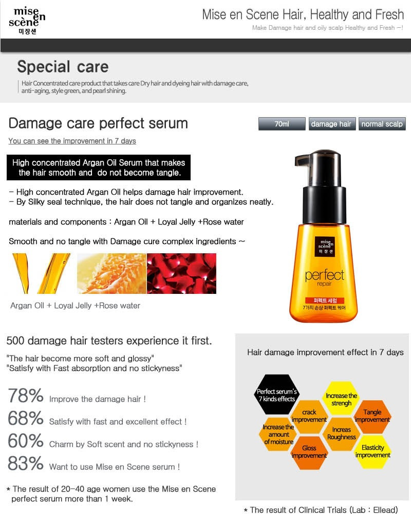 Mise En Scene Damage Care Perfect Hair Serum 70ml Non Rinse
