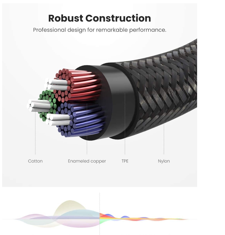 3.5mm Male to Male Stereo Audio Cable Enhance your audio options with this versatile Ugreen 3.5mm male-to-male stereo audio cable. From iPhones to iPads, the cable quickly connects your smartphone, MP3 player, tablet, or other portable audio device with a 3.5mm audio jack (e.g. headphone jack) to the AUX-in port of your car stereo, portable speaker, or other compatible audio-output device. Let the Fun Begin Playlists, podcasts, and compelling audio books help make any road trip more memorable. Listen to content from your portable device over your car's stereo system using the Ugreen 3.5mm stereo audio cable. The handy cable also makes dinner parties and backyard barbecues even better with music from your MP3 player or other portable device played over your home entertainment system or portable speakers. The cable transmits audio in stereo format for a sublime surround-sound experience. High-Quality Design With a 10000+ bend lifespan several times longer than original audio cables, premium metal housing and durable, flexible cotton yarn internally, high quality TPE material and nylon braid externally, this cable really is made to last. Convenient Compatibility To use, simply plug each end of the cable into the respective port on a compatible device, and it's ready to go. The audio cable works with any device equipped with a standard 3.5mm audio jack or AUX-in port. Your portable device can even be charged while in use, though a separate cable would be required.