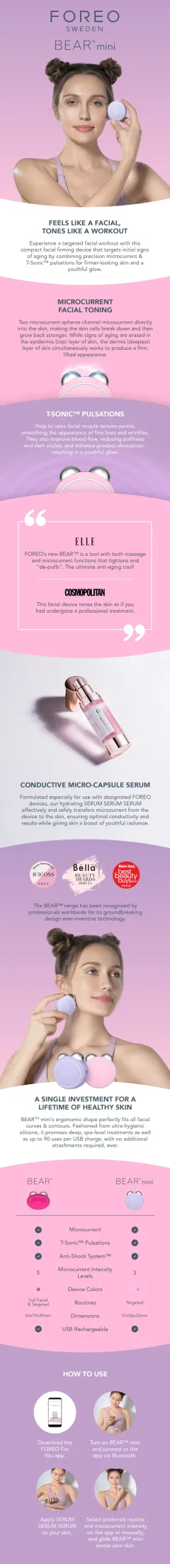 microcurrent serum