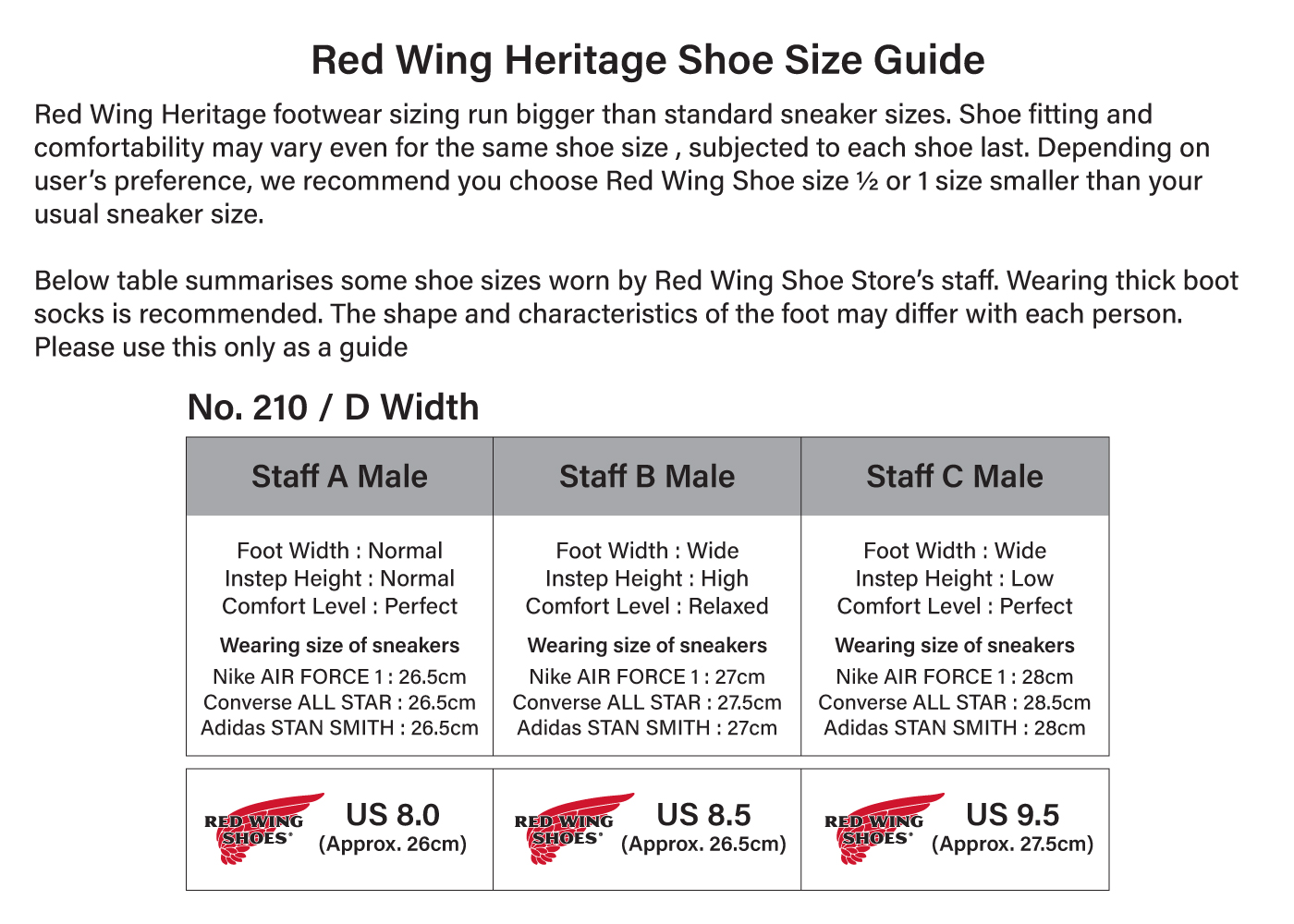 red wing iron ranger size guide