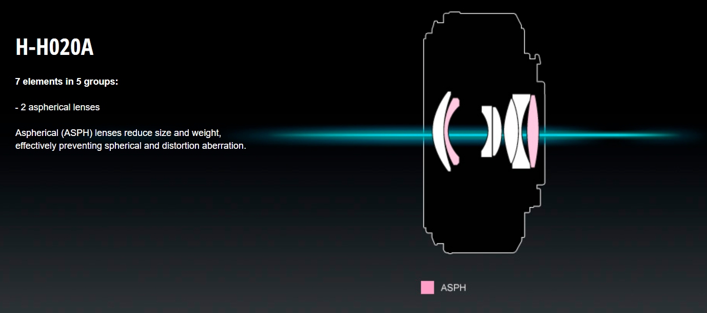 Panasonic Lumix G mm F 1 7 Ii Buy Sell Online Mirrorless Lenses With Cheap Price Lazada Singapore