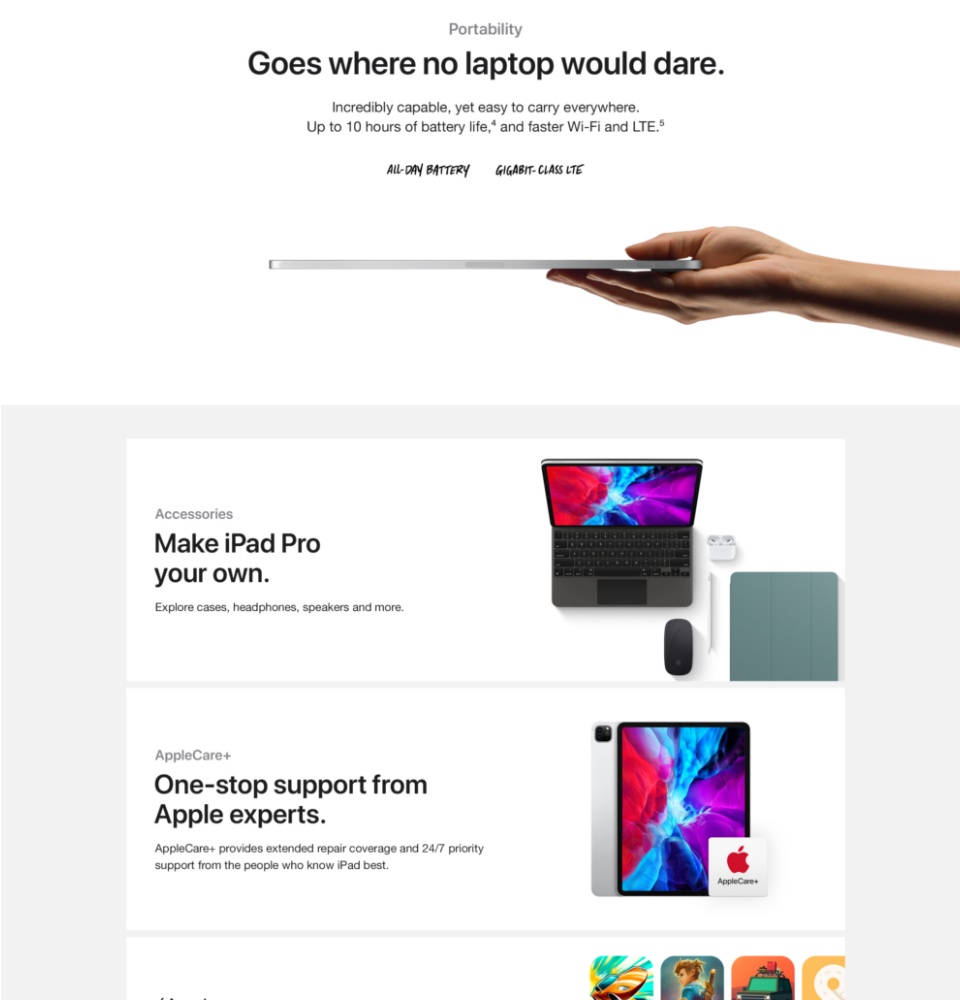 Apple Ipad Pro Wi Fi 12 9 Inch Buy Sell Online Tablets With Cheap Price Lazada Singapore