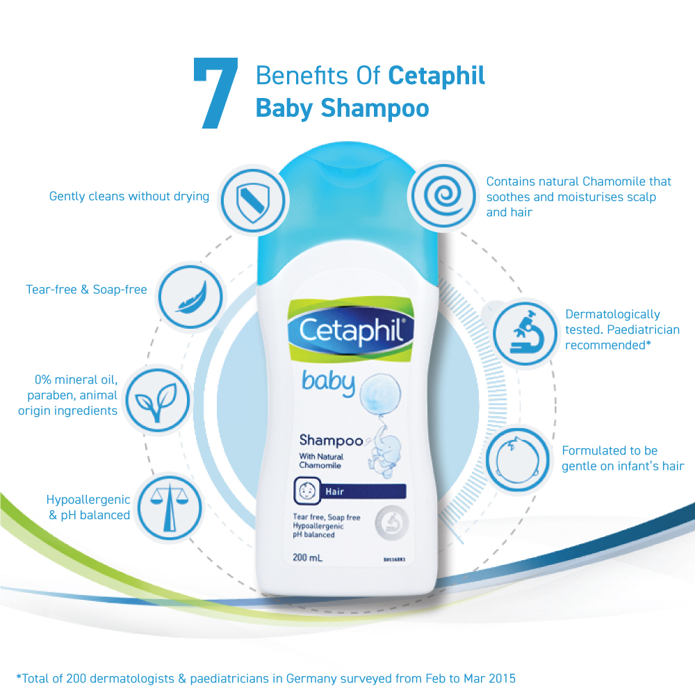 cetaphil baby shampoo 200ml
