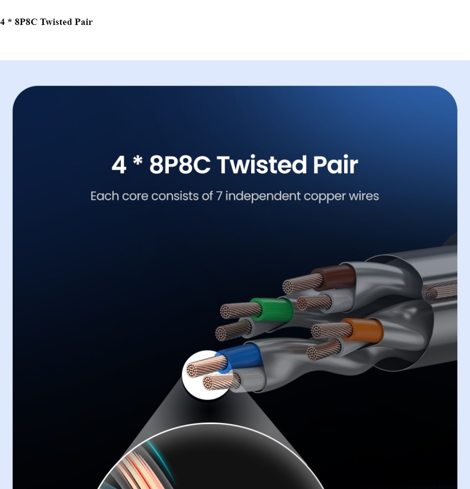 Ugreen Flat Ethernet Cable Cat6/Cat7 10 Fast local delivery Quality product