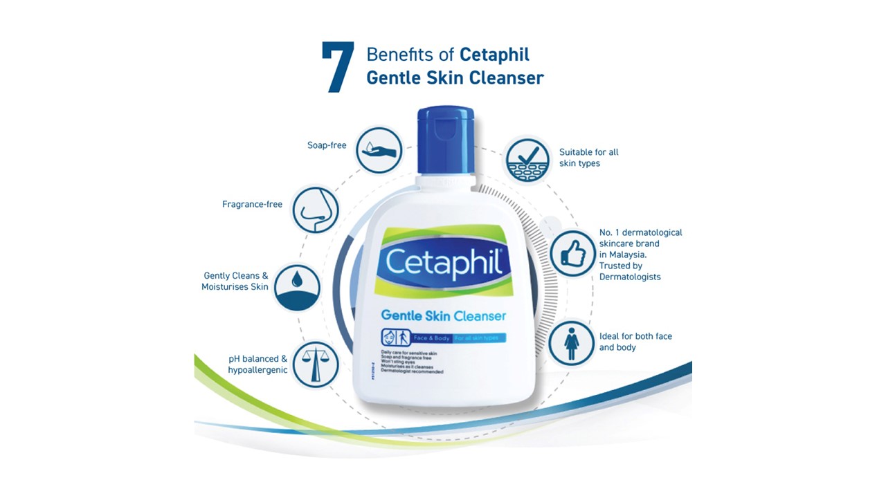 using cetaphil without water