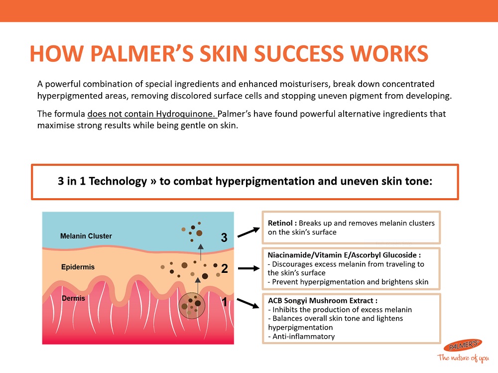 regular skin success dark spot removal