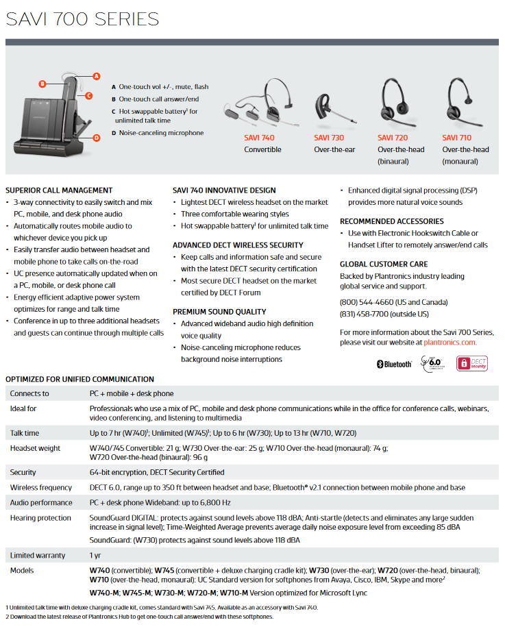 savi 740 plantronics headset