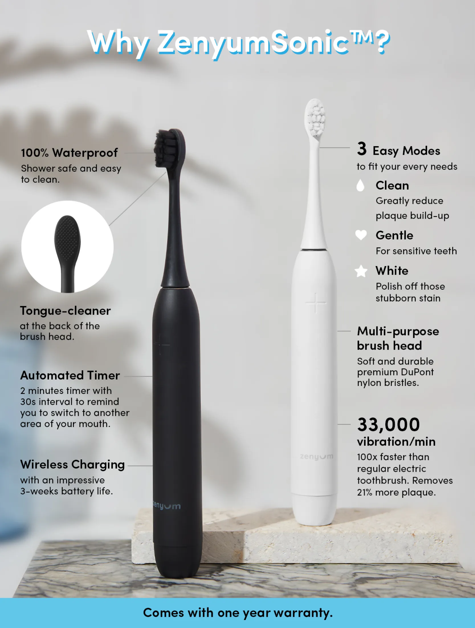 zenyum toothbrush