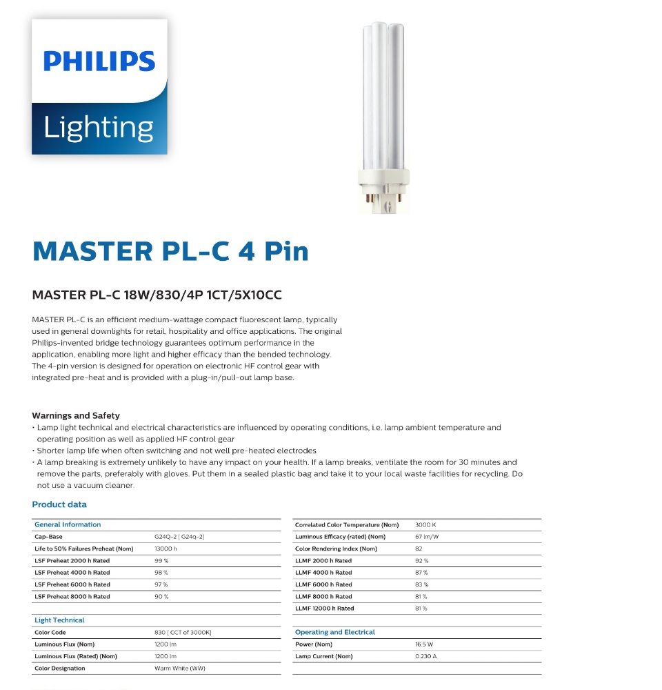 MASTER PL-C 4 Pin MASTER PL-C 18W/830/4P 1CT/5X10CC MASTER PL-C is an efficient medium-wattage compact fluorescent lamp, typically used in general downlights for retail, hospitality and office applications. The original Philips-invented bridge technology guarantees optimum performance in the application, enabling more light and higher efficacy than the bended technology. The 4-pin version is designed for operation on electronic HF control gear with integrated pre-heat and is provided with a plug-in/pull-out lamp base. Warnings and Safety • Lamp light technical and electrical characteristics are influenced by operating conditions, i.e. lamp ambient temperature and operating position as well as applied HF control gear • Shorter lamp life when often switching and not well pre-heated electrodes • A lamp breaking is extremely unlikely to have any impact on your health. If a lamp breaks, ventilate the room for 30 minutes and remove the parts, preferably with gloves. Put them in a sealed plastic bag and take it to your local waste facilities for recycling. Do not use a vacuum cleaner. Product data General Information Cap-Base G24Q-2 [ G24q-2] Life to 50% Failures Preheat (Nom) 13000 h LSF Preheat 2000 h Rated 99 % LSF Preheat 4000 h Rated 98 % LSF Preheat 6000 h Rated 97 % LSF Preheat 8000 h Rated 90 %   Light Technical Color Code 830 [ CCT of 3000K] Luminous Flux (Nom) 1200 lm Luminous Flux (Rated) (Nom) 1200 lm Color Designation Warm White (WW) Correlated Color Temperature (Nom) 3000 K Luminous Ecacy (rated) (Nom) 67 lm/W Color Rendering Index (Nom) 82 LLMF 2000 h Rated 92 % LLMF 4000 h Rated 87 % LLMF 6000 h Rated 83 % LLMF 8000 h Rated 81 % LLMF 12000 h Rated 81 %   Operating and Electrical Power (Nom) 16.5 W Lamp Current (Nom) 0.230 A
