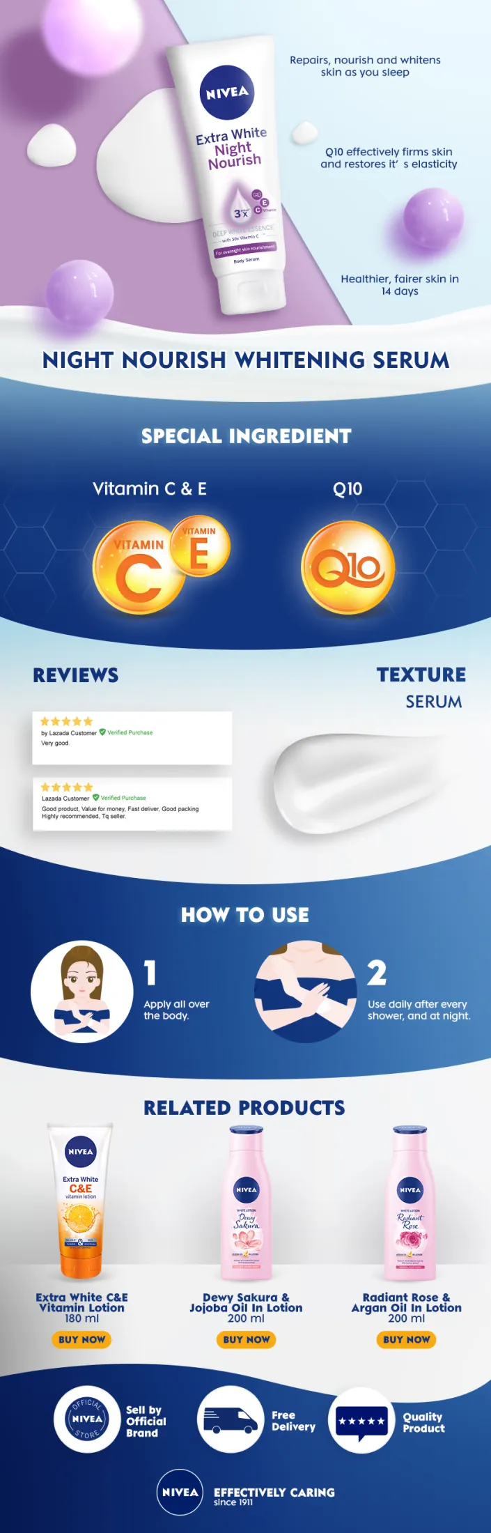 nivea extra white night nourish lotion