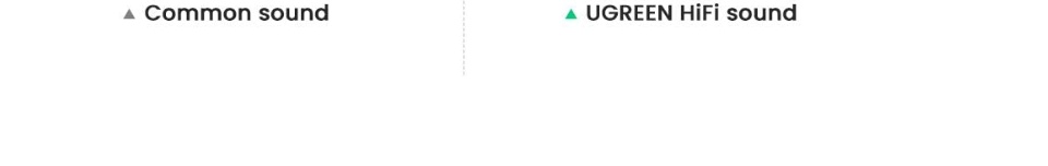 3.5mm Male to Male Stereo Audio Cable Enhance your audio options with this versatile Ugreen 3.5mm male-to-male stereo audio cable. From iPhones to iPads, the cable quickly connects your smartphone, MP3 player, tablet, or other portable audio device with a 3.5mm audio jack (e.g. headphone jack) to the AUX-in port of your car stereo, portable speaker, or other compatible audio-output device. Let the Fun Begin Playlists, podcasts, and compelling audio books help make any road trip more memorable. Listen to content from your portable device over your car's stereo system using the Ugreen 3.5mm stereo audio cable. The handy cable also makes dinner parties and backyard barbecues even better with music from your MP3 player or other portable device played over your home entertainment system or portable speakers. The cable transmits audio in stereo format for a sublime surround-sound experience. High-Quality Design With a 10000+ bend lifespan several times longer than original audio cables, premium metal housing and durable, flexible cotton yarn internally, high quality TPE material and nylon braid externally, this cable really is made to last. Convenient Compatibility To use, simply plug each end of the cable into the respective port on a compatible device, and it's ready to go. The audio cable works with any device equipped with a standard 3.5mm audio jack or AUX-in port. Your portable device can even be charged while in use, though a separate cable would be required.