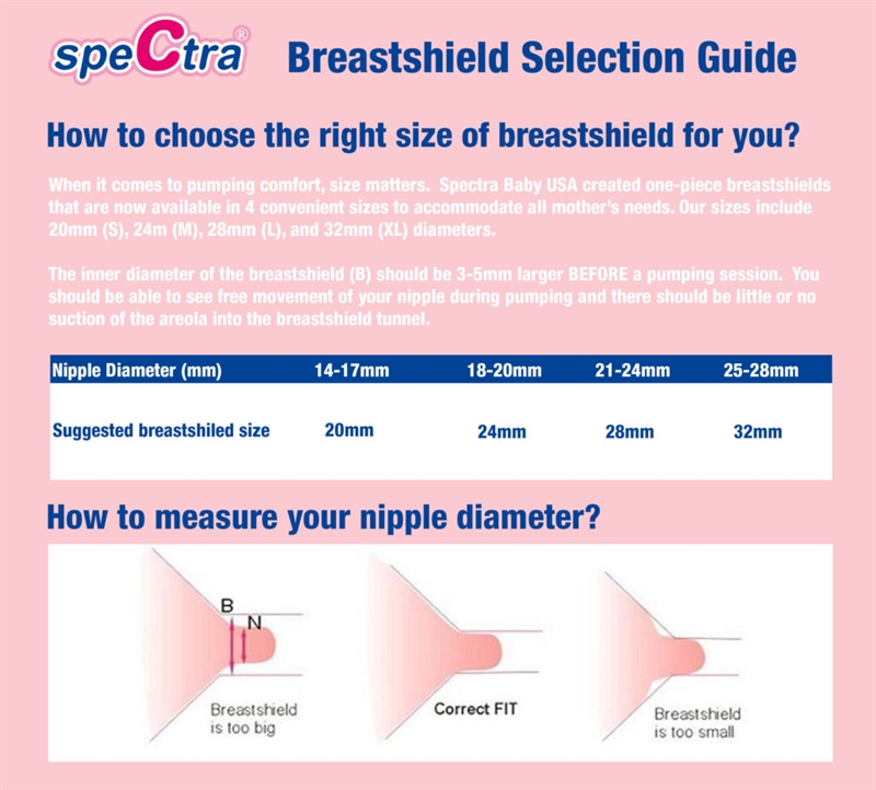 Breast Pump Flange Size Chart Spectra