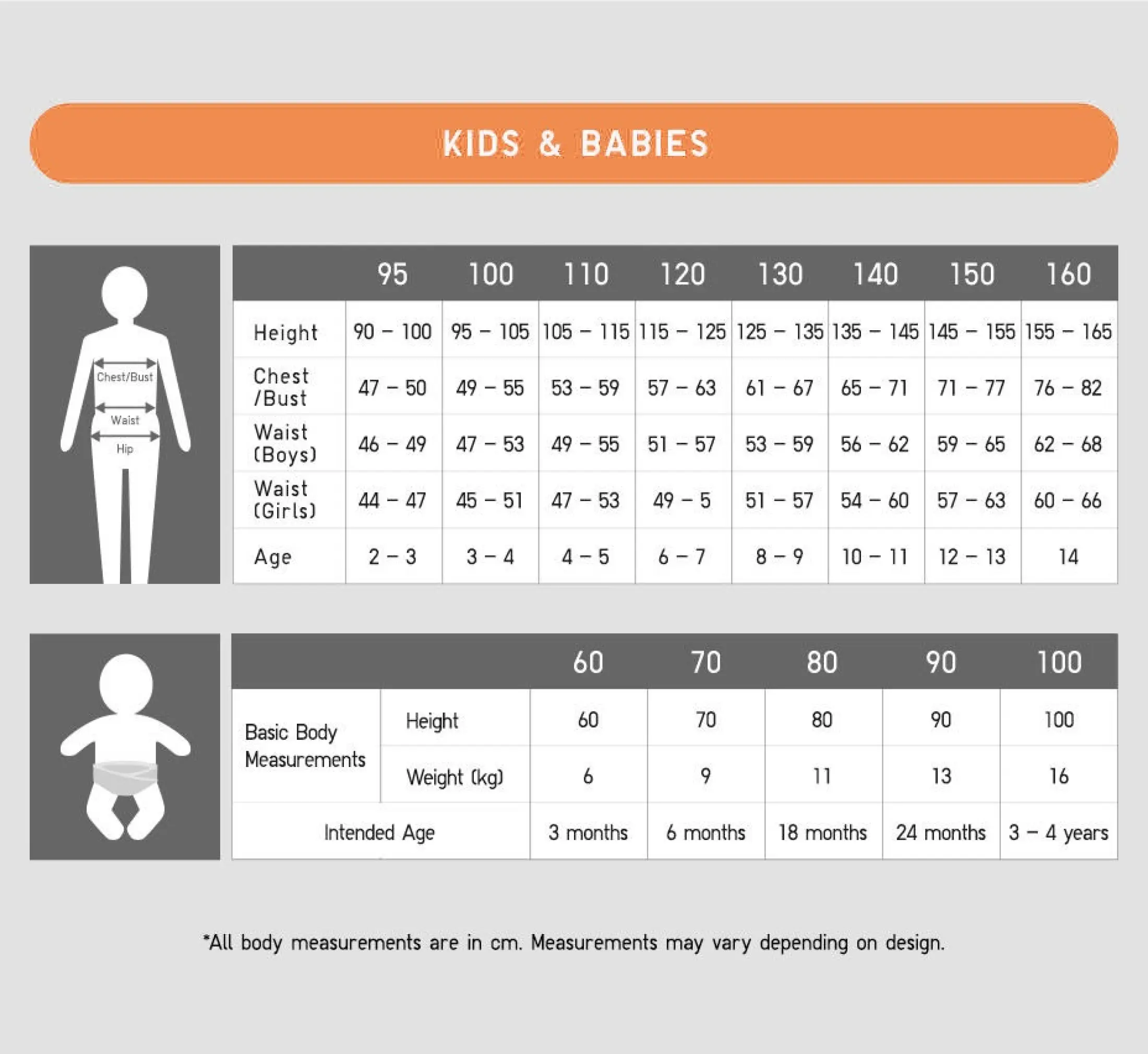 Angela White Measurements