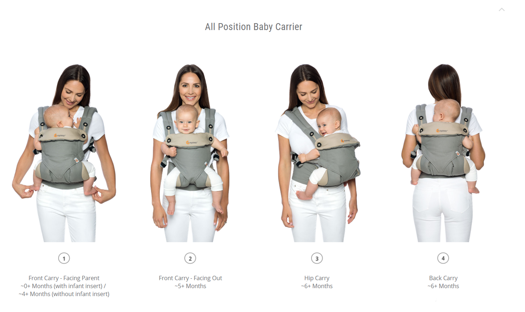 ergo baby carrier weight minimum without infant insert
