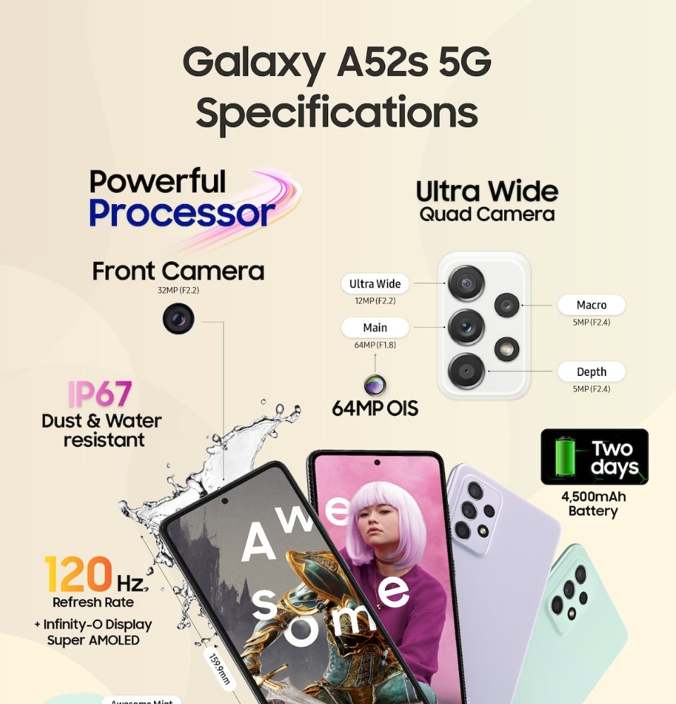 a52s camera specs