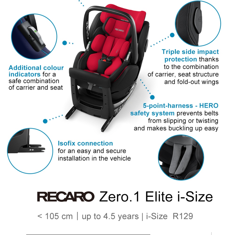 Recaro Car Seat-Zero.1 Elite i-size(ECE R129 i-Size) | Lazada 
