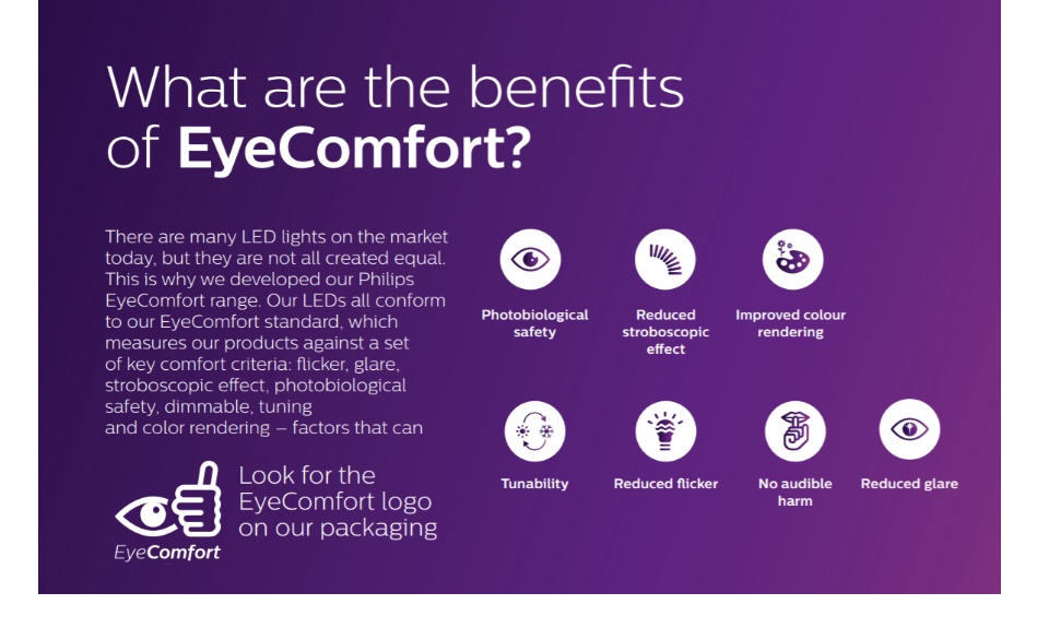 Poor light quality could cause eye strain. Philips LED lights are designed to be easy on your eyes. That is what you can expect from a trusted brand.
