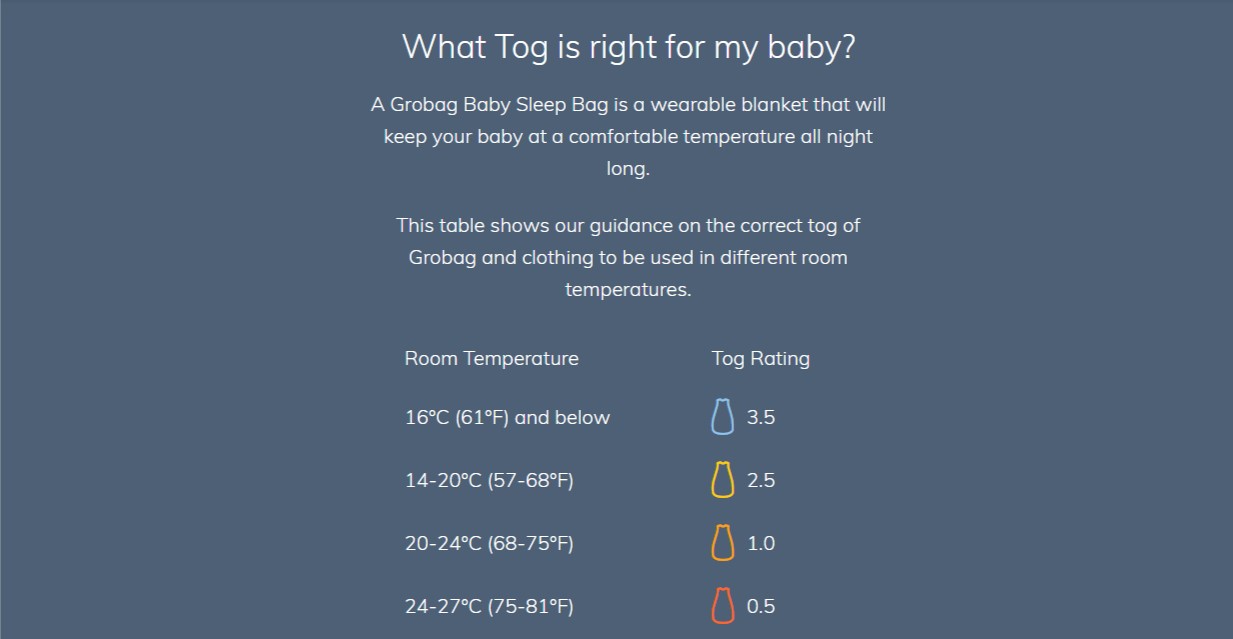 insect shield grobag