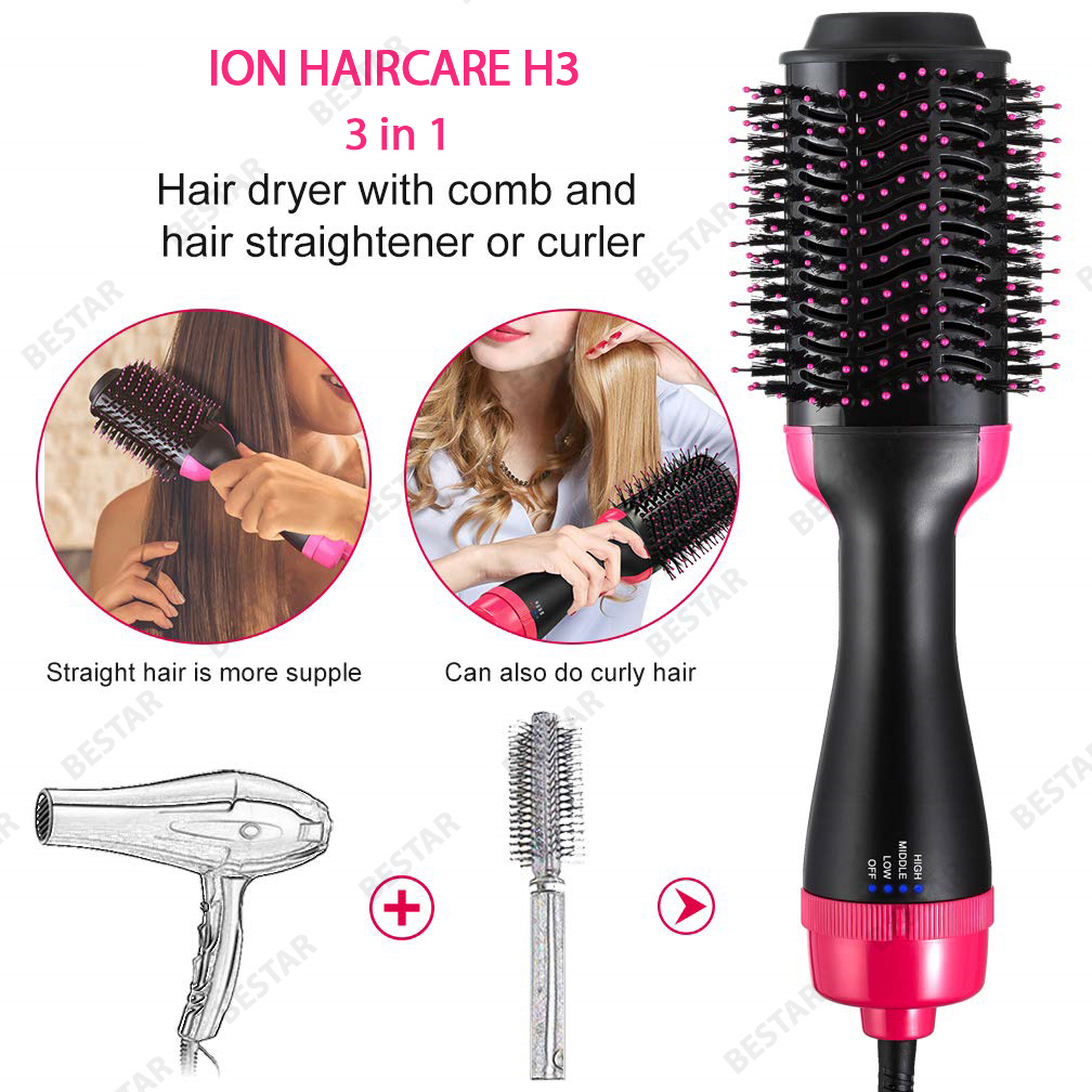 Hair Dryer Ion Haircare H3 H5 H7 Negative Ioniser 4 In 1 Hair