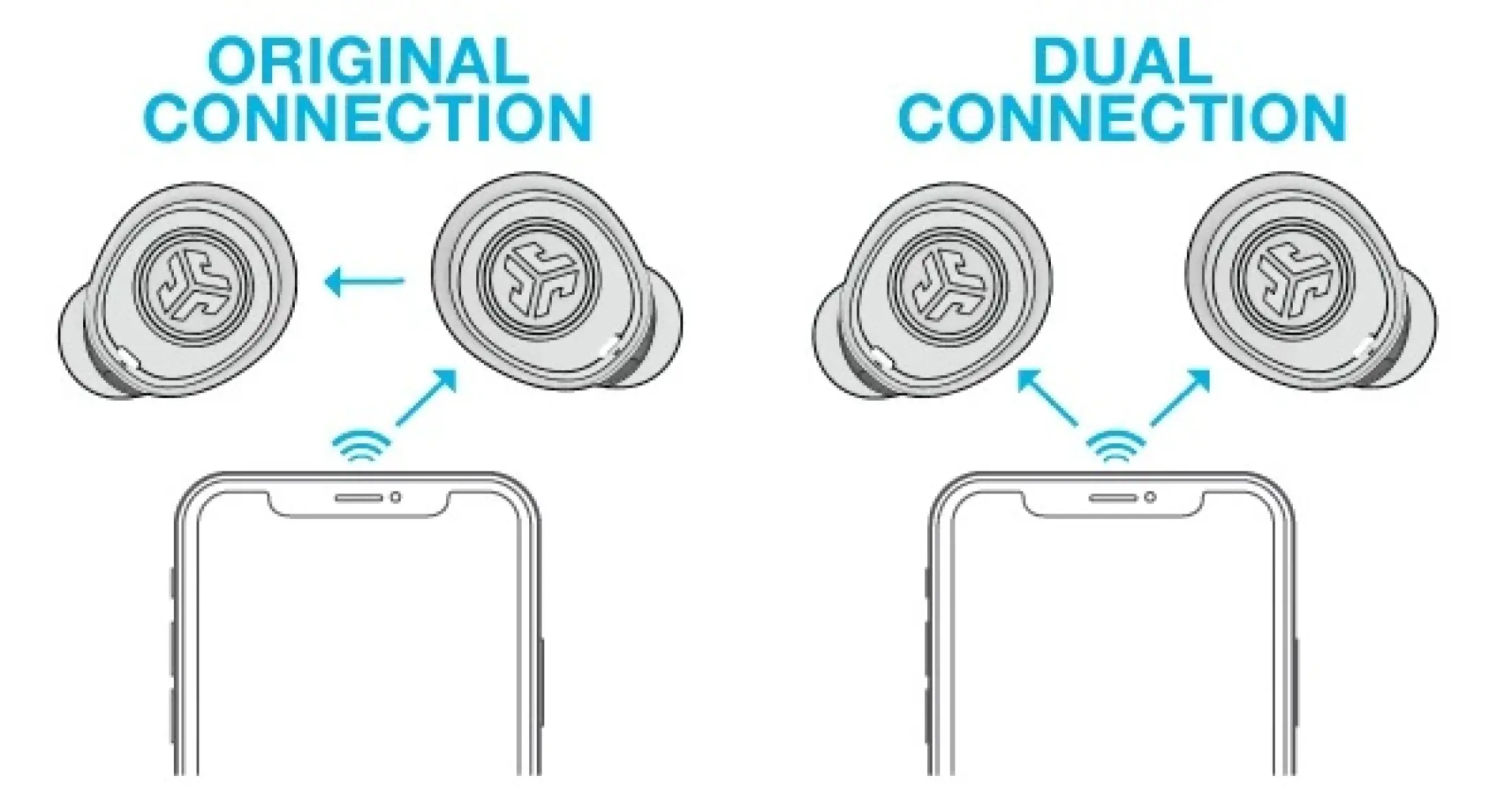 jlabs jbuds air icon