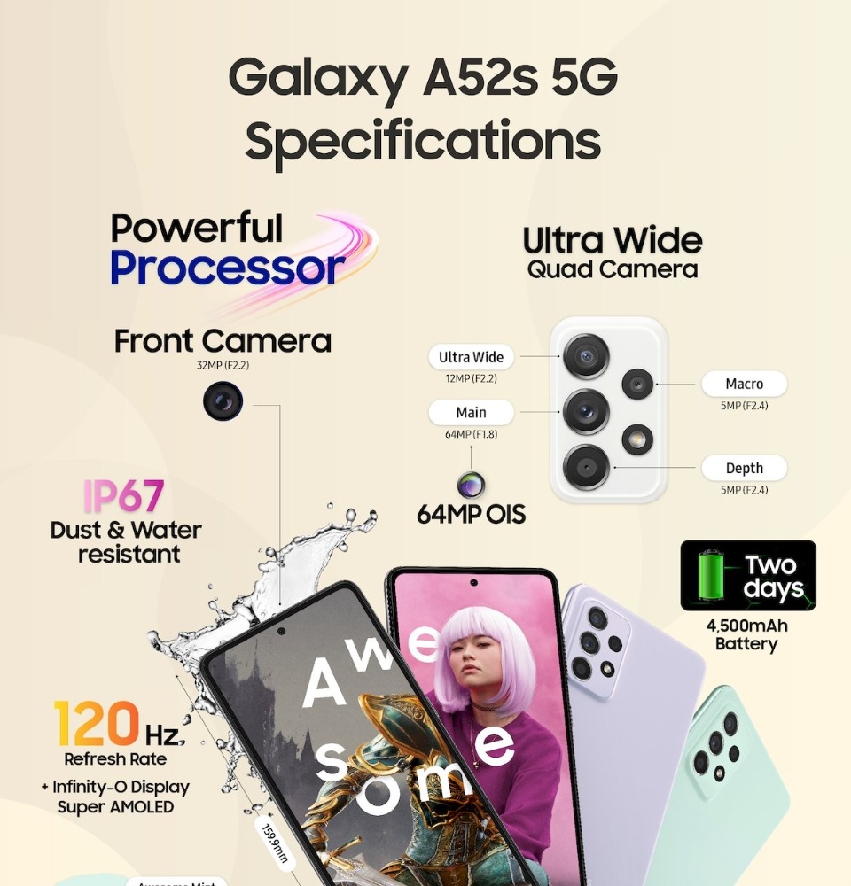 a52s 5g camera specs