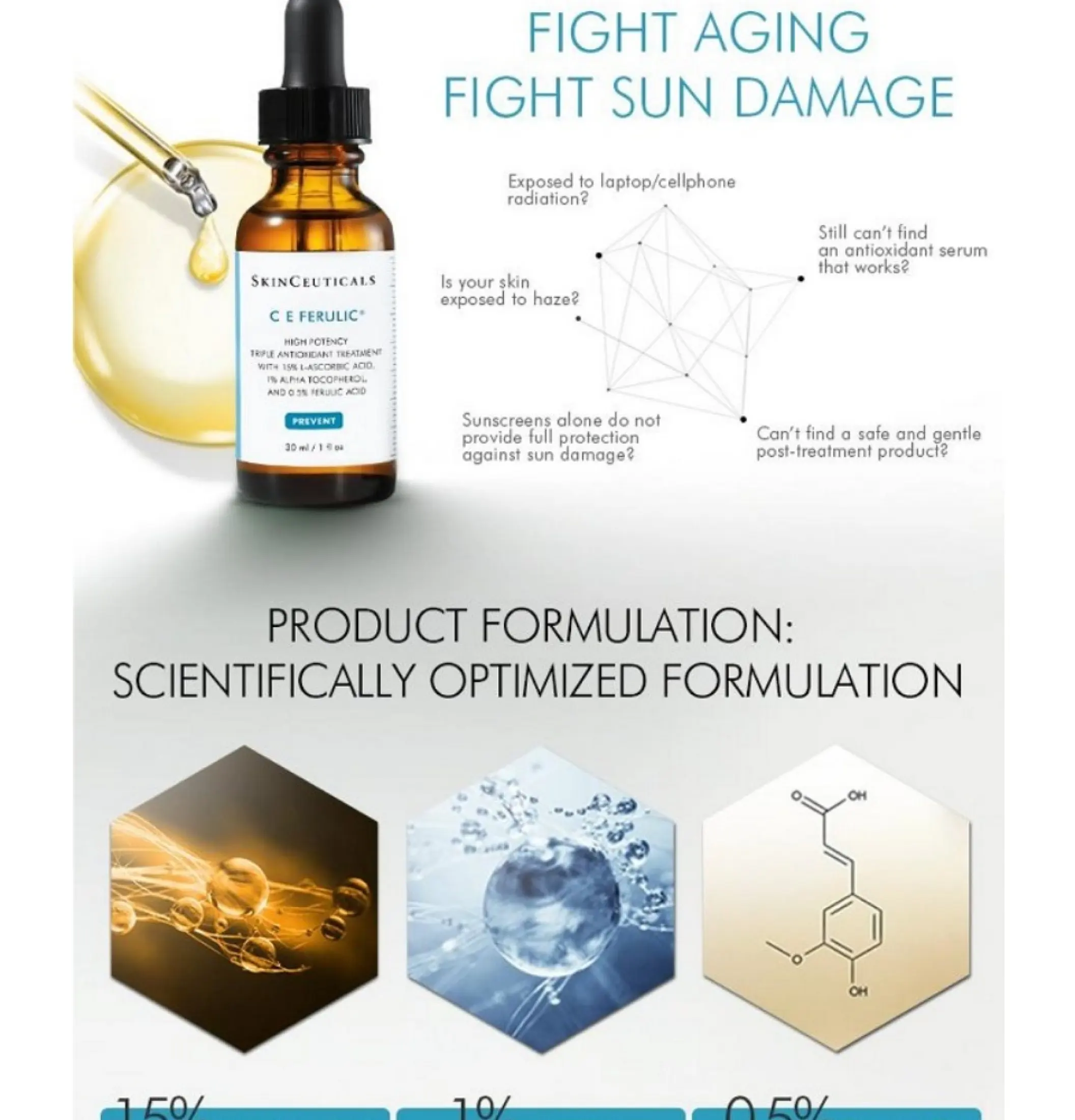 skinceuticals ce ferulic 30 ml precio