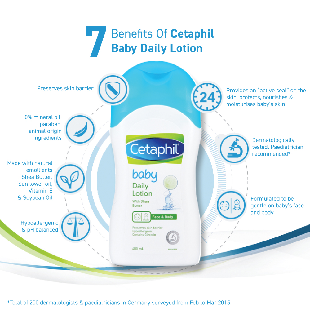 cetaphil baby daily lotion with shea butter