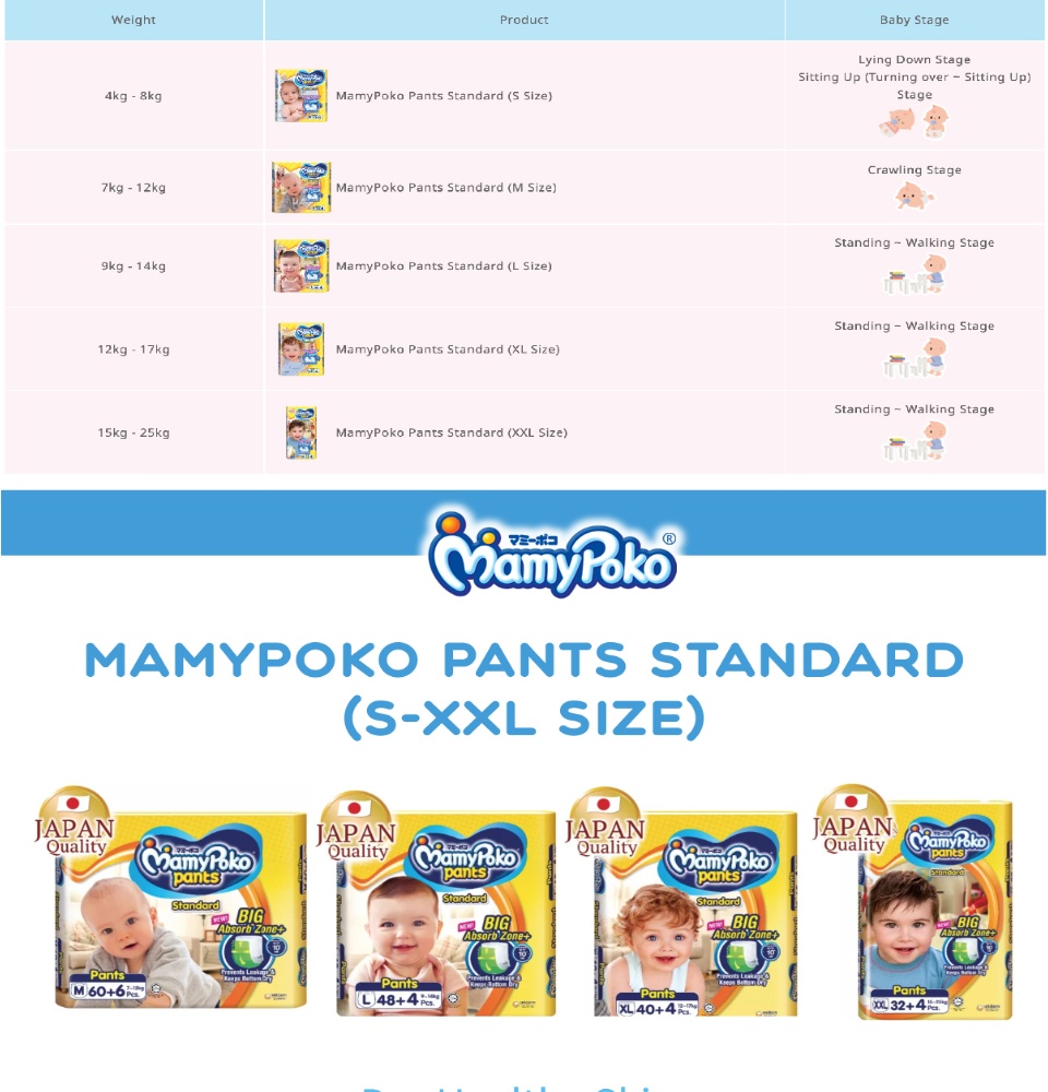Mamy Poko Medium Size Baby Diapers (56 count) – Baby's World